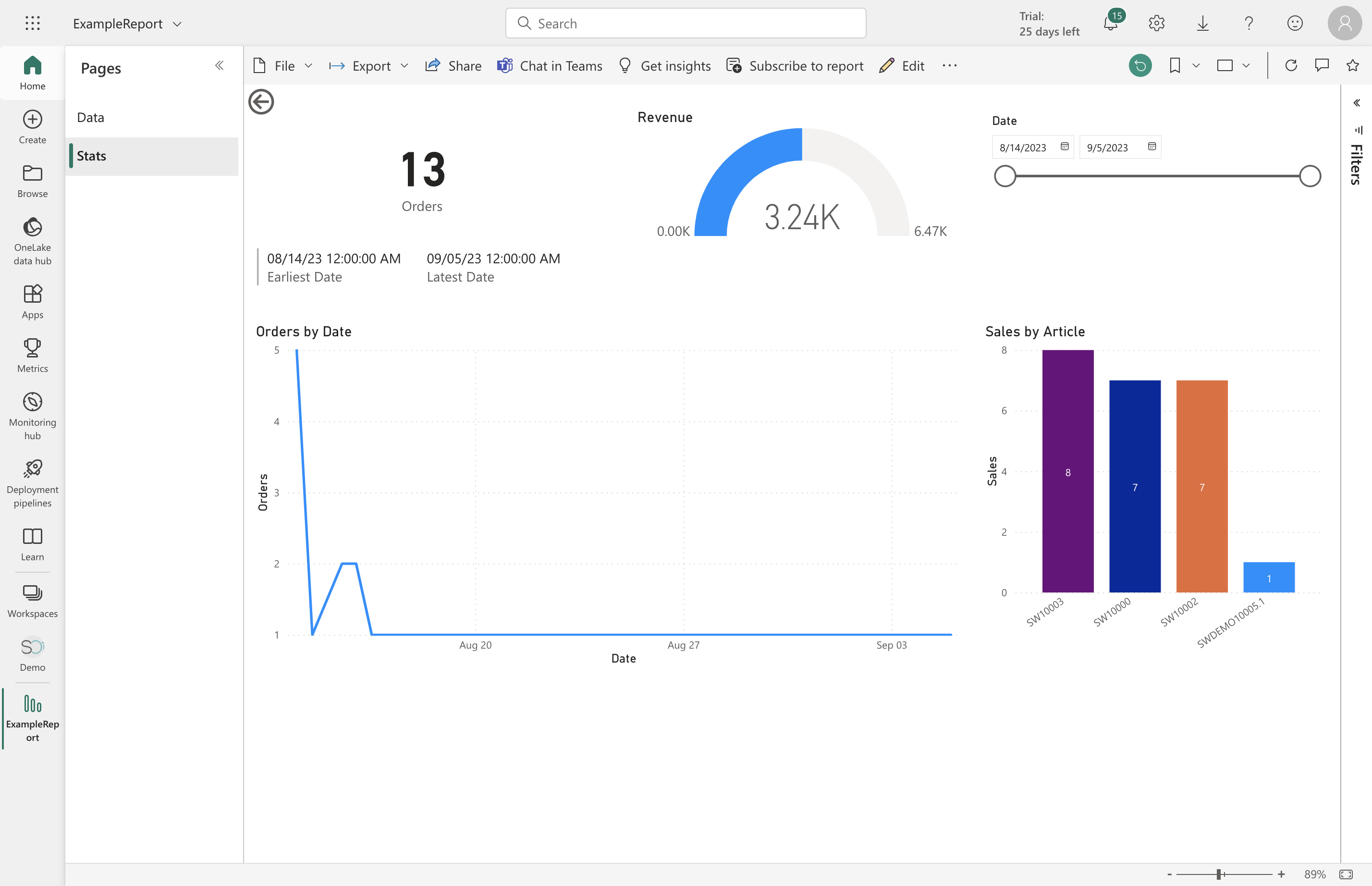 Power BI